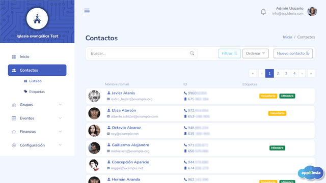 Contacts list