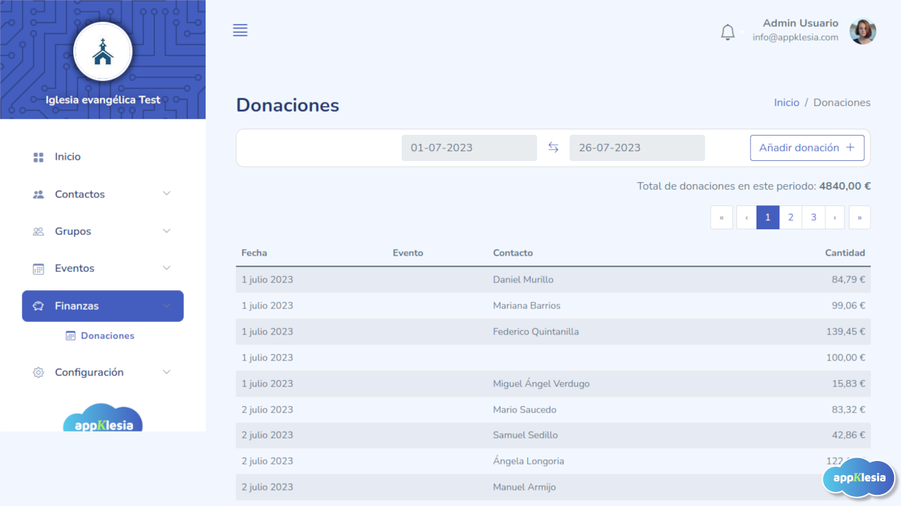 Listado de donaciones