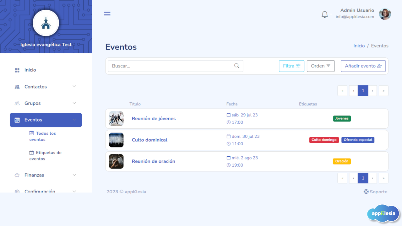 Listado de eventos