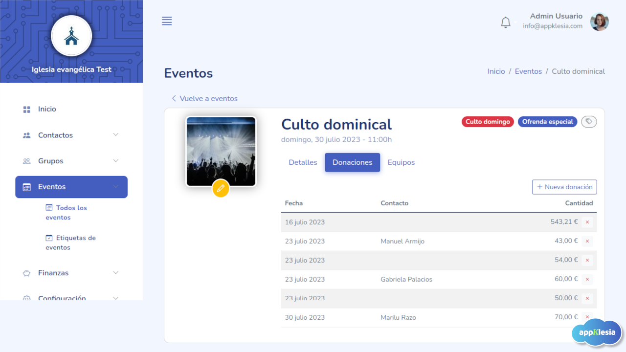 Donaciones del evento